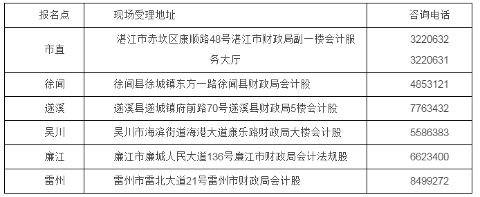 復(fù)核收表地址