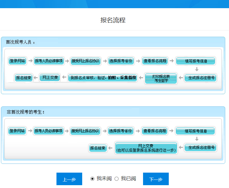 北京初級(jí)會(huì)計(jì)報(bào)名流程