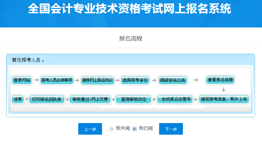 閱讀山東省初級會計報名流程