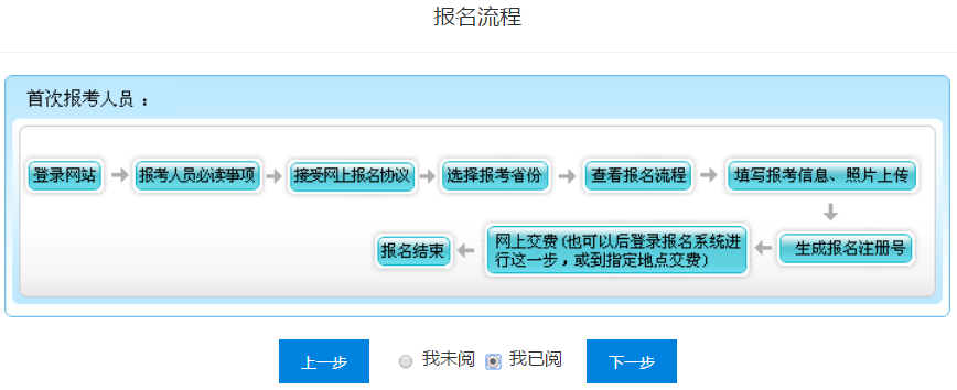 閱讀云南省初級會計(jì)報名流程