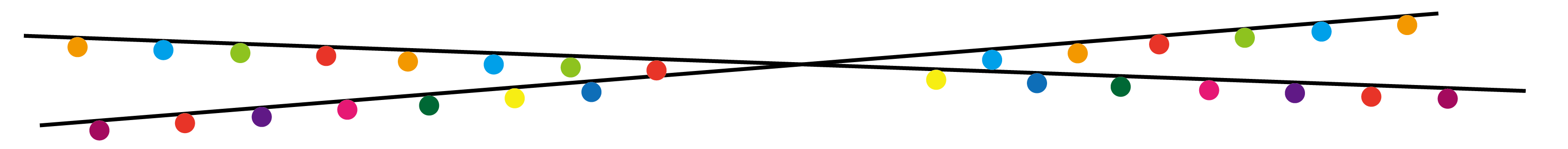 中級會計