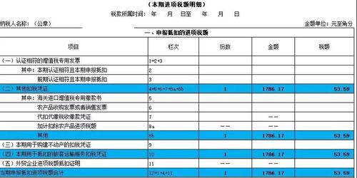 取得增值稅電子普通發(fā)票的，為發(fā)票上注明的稅額2