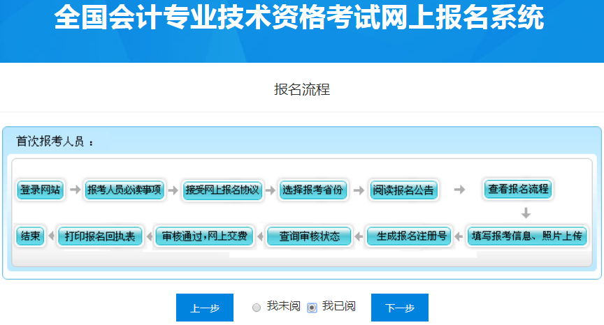 閱讀河南地區(qū)初級(jí)會(huì)計(jì)報(bào)名流程