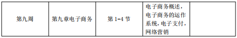 2020年中級(jí)經(jīng)濟(jì)師《工商管理》預(yù)習(xí)階段學(xué)習(xí)計(jì)劃 2020年中級(jí)經(jīng)濟(jì)師《工商管理》預(yù)習(xí)階段學(xué)習(xí)計(jì)劃