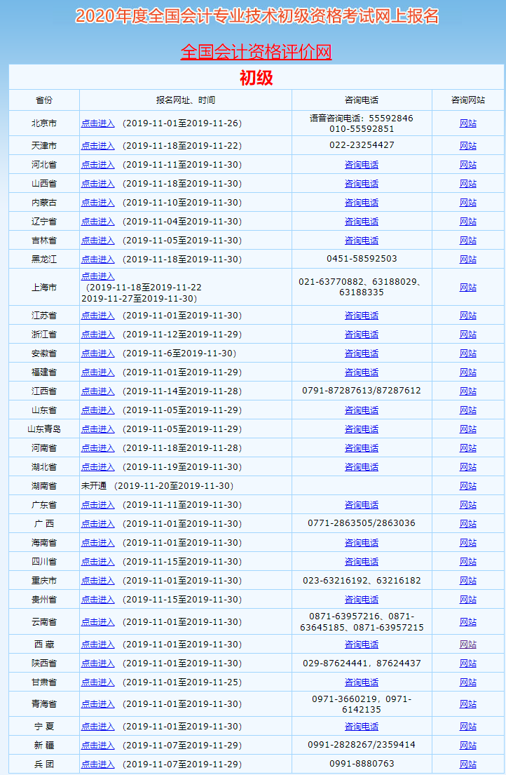 2020年初級(jí)會(huì)計(jì)職稱(chēng)報(bào)名時(shí)間