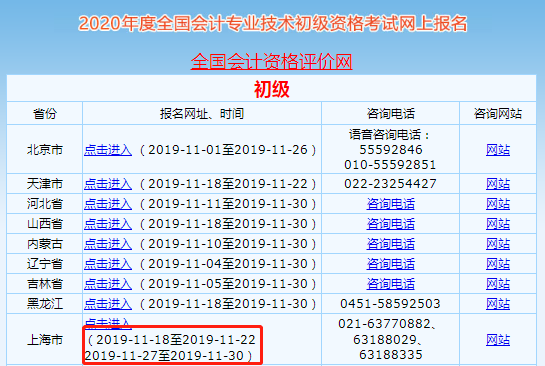 2020年上海市初級會計職稱第一階段報名22日24:00結(jié)束！