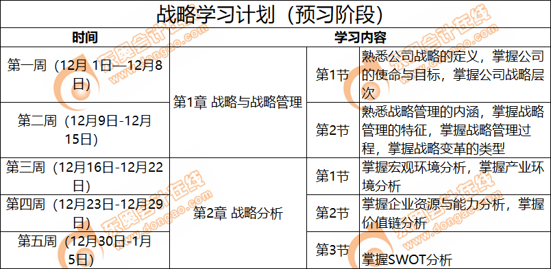 戰(zhàn)略12月學(xué)習(xí)日歷