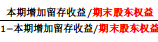 所有者權(quán)益增長率公式3