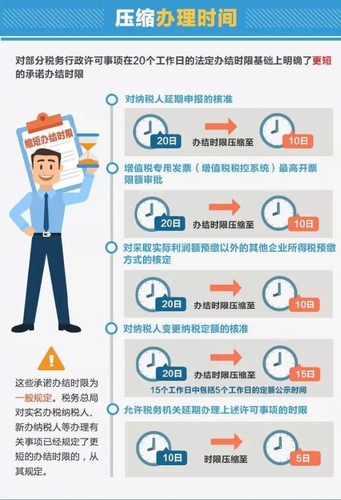 納稅人的福音，12月起辦稅更方便了！