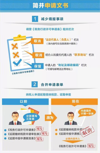 納稅人的福音，12月起辦稅更方便了！