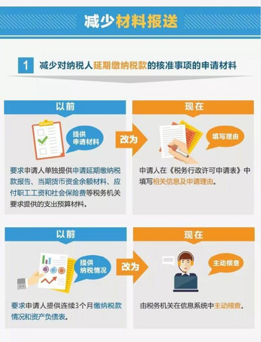 納稅人的福音，12月起辦稅更方便了！