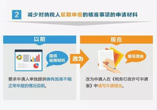 納稅人的福音，12月起辦稅更方便了！