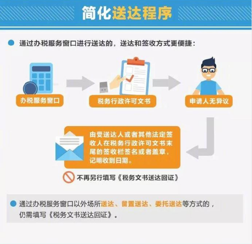 納稅人的福音，12月起辦稅更方便了！