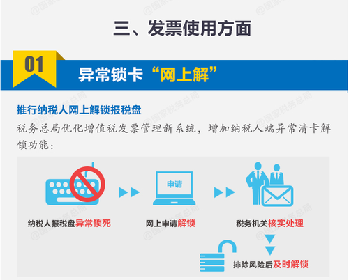 十條新舉措便民辦稅繳費(fèi)，運(yùn)用得當(dāng)辦稅加速不是夢