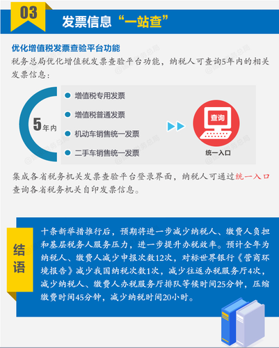 十條新舉措便民辦稅繳費(fèi)，運(yùn)用得當(dāng)辦稅加速不是夢