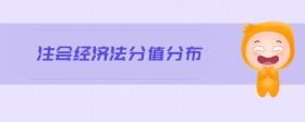 注會經(jīng)濟法分值分布