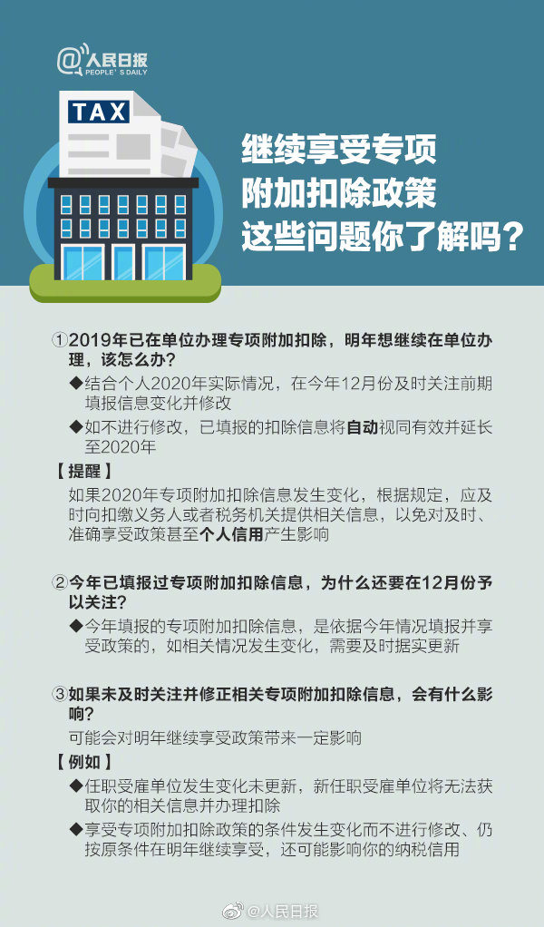 2020年施行個稅專項(xiàng)扣除6