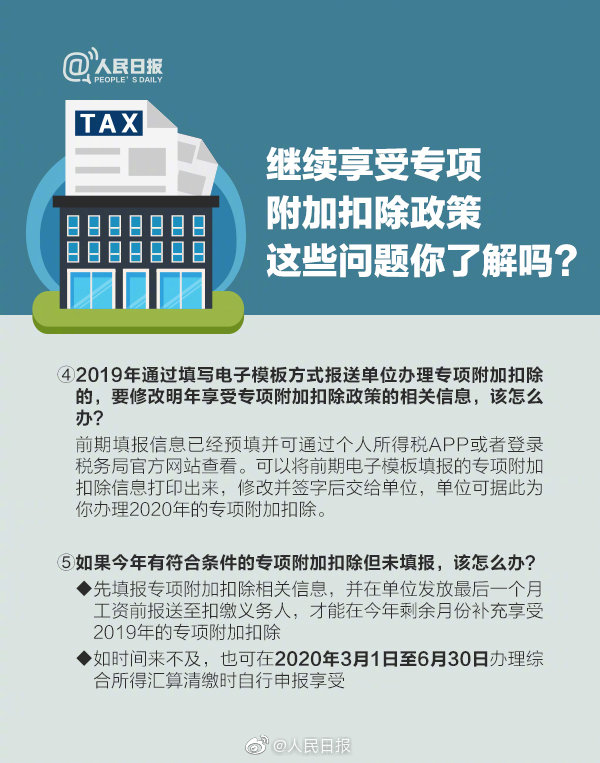2020年施行個稅專項(xiàng)扣除7