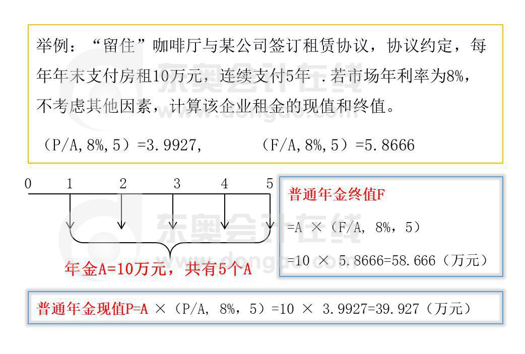 普通年金現(xiàn)值和終值的計算
