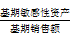 資金需要量預(yù)測