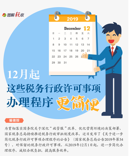 12月起稅務(wù)行政許可事項有哪些變化？