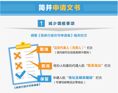 12月起稅務(wù)行政許可事項有哪些變化？