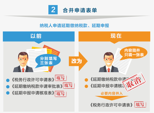 12月起稅務(wù)行政許可事項有哪些變化？