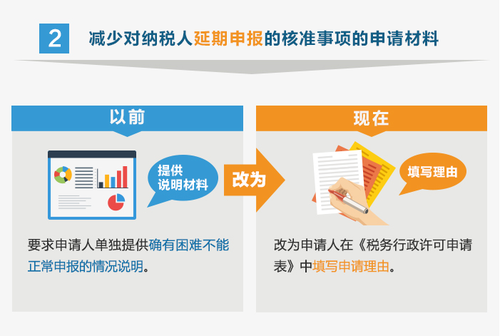 12月起稅務(wù)行政許可事項有哪些變化？