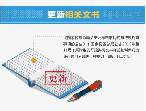 12月起稅務(wù)行政許可事項有哪些變化？