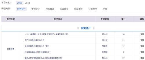 2019年北京市會計(jì)繼續(xù)教育課程分類舉例