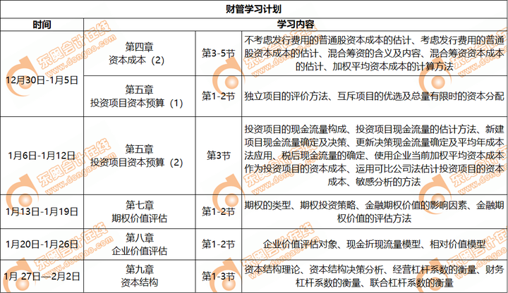 2020年注會《財(cái)管》1月學(xué)習(xí)日歷