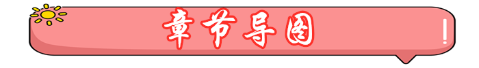 初級(jí)會(huì)計(jì)章節(jié)導(dǎo)圖