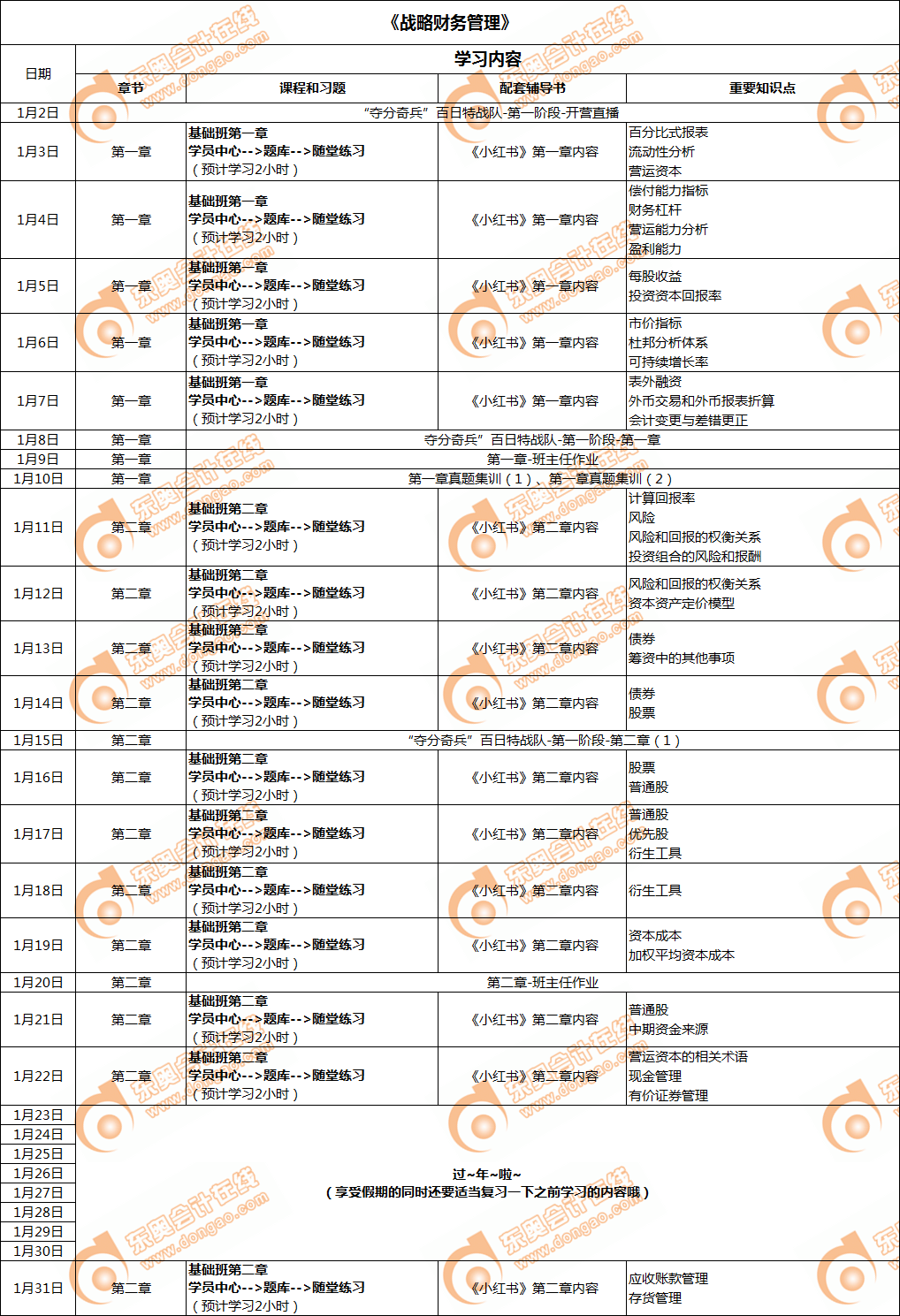 cma學(xué)習(xí)計(jì)劃