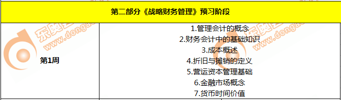 cma預(yù)習(xí)階段學(xué)習(xí)計劃