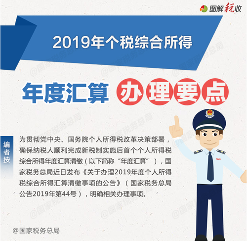 個稅綜合所得年度匯算清繳有哪些辦理要點？