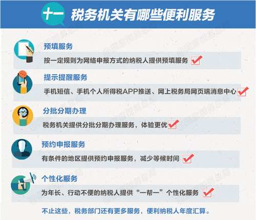 個稅綜合所得年度匯算清繳有哪些辦理要點？