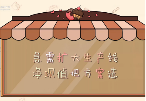 凈現(xiàn)值