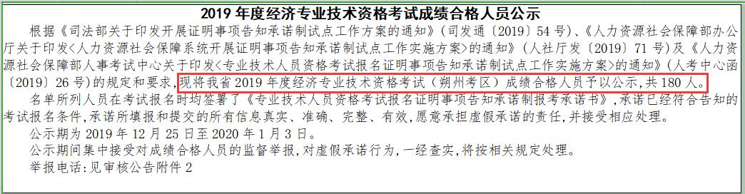 朔州2019年度經(jīng)濟專業(yè)技術(shù)資格考試成績合格人員公示