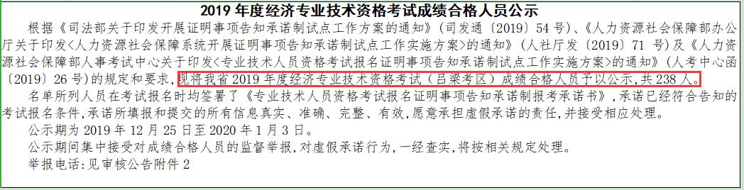 呂梁經(jīng)濟(jì)專業(yè)技術(shù)資格考試成績合格人員公示