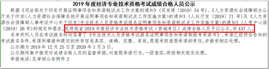 晉城2019經(jīng)濟師考試成績合格人員公示