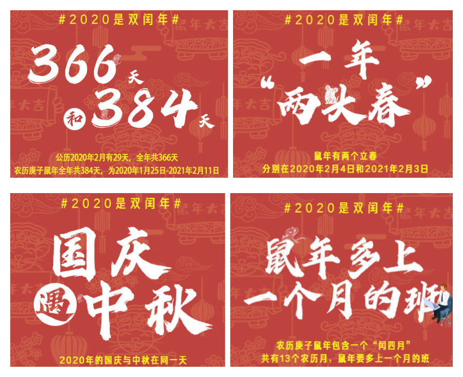 2020是雙閏年，各種“驚喜”不斷？