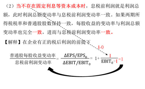 財(cái)務(wù)杠桿2