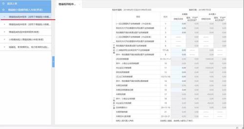 個體工商戶申報流程10
