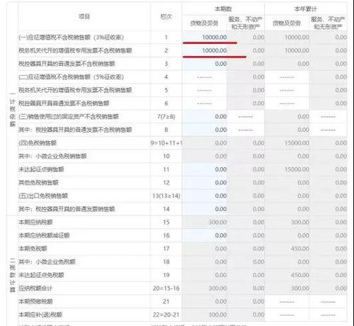 個體工商戶申報流程11