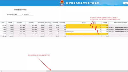 個體工商戶申報流程21