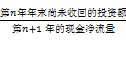 投資回收期