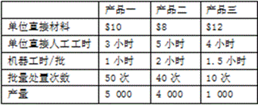 CMA習(xí)題