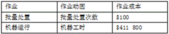 CMA習(xí)題