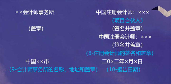 注冊(cè)會(huì)計(jì)師的簽名和蓋章、會(huì)計(jì)師事務(wù)所的名稱、地址和蓋章及報(bào)告日期