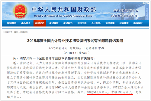 2018年10月初中級(jí)取證人數(shù)